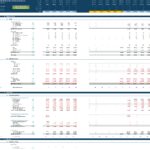 Financial model template featuring balance sheet and cash flow projections for a clinic.