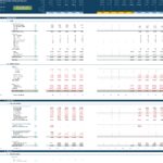 Financial projections for ABC Dental Clinic showing balance sheet and cash flow analysis