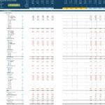 Income statement showing revenue, expenses, and profits for dental clinic projections in Excel.