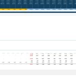 Discounted Cash Flow model showing inputs for WACC and valuation calculations