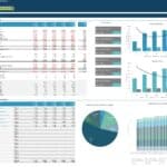 Financial dashboard displaying income statement, balance sheet, and key ratios for ABC Dental Clinic Ltd.