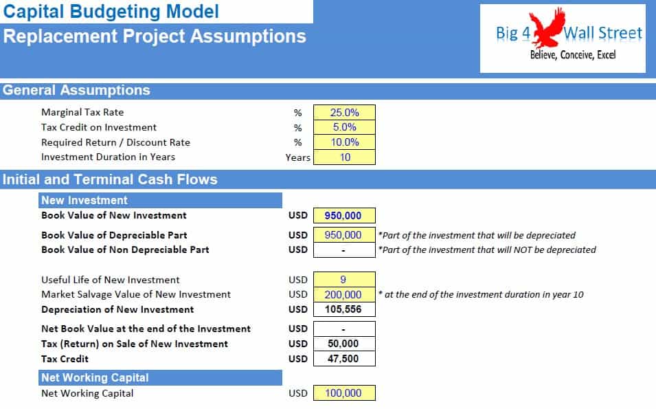 Capital Budgeting Model Excel Template eFinancialModels