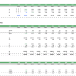 Graph showing coffee price inflation, production volumes, and average prices over a decade.