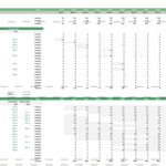 Planting and harvesting schedule chart for agricultural land management.