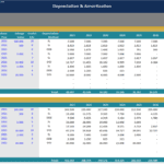 Depreciation and Amortization Schedule in Excel | eFinancialModels Depreciation schedule detailing asset categories, values, and calculation methods.