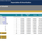 Loan Amortization Schedule Overview | eFinancialModels Loan amortization schedule with payment details and interest breakdown.