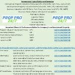 Summary of Key Valuation Ratios in Financial Modeling | eFinancialModels Chart summarizing key financial metrics for investment property analysis