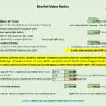 Overview of Market Value Ratios and Calculations | eFinancialModels Chart detailing Dividend Yield, EPS, and PE ratios for financial valuation.