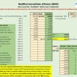 Modified Internal Rate of Return (MIRR) Analysis | eFinancialModels Financial model showing MIRR calculation with cash flows and investment inputs