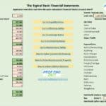 Basic Financial Statements Template with Auto-Calculated Ratios | eFinancialModels Excel template displaying basic financial statements with input fields for assets, liabilities, and income.