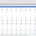 Excel model displaying five-year cash flow forecast for gym memberships.