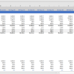 Income statement showing projected revenue and expenses for gym operations.