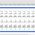 Detailed financial forecast including assets and liabilities for a training gym model.