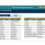 Management accounts model mapping for balance sheet and income statement categories.