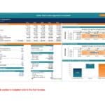 Business valuation template showcasing discounted cash flow and WACC calculations.