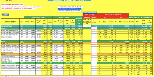 ASSET PORTFOLIO REBALANCING TOOL (2023 RELEASE)
