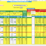 Financial data table for portfolio rebalancing with asset details and actions.