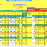 A financial model template for portfolio rebalancing with asset tracking and analysis features.