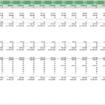 Free Cash Flow Forecast for Self Storage Property | eFinancialModels Financial model showing unlevered free cash flows and investment metrics for self-storage property.
