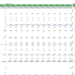 Self Storage Property Operational Metrics Forecast | eFinancialModels Operational metrics forecast for self-storage, detailing occupancy rates and rental rates.