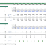 Debt repayment and drawdown schedule for a coffee farm project from 2021 to 2031.