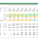 Debt schedule summary showing financial debt to EBITDA ratio, cash flow, and key equity percentages in USD.