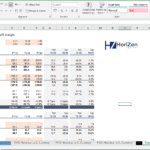 Graph showing revenue and gross profit analysis for USD and EUR using historical and fixed exchange rates.
