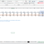 Analysis showing monthly hedged FX rates and corresponding sales impact for FY20.