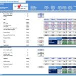 Supermarket Financial Model Valuation Overview | eFinancialModels Financial model showing cash flows, enterprise value, and dividend discount calculations.