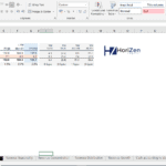 Refund analysis table displaying revenue and refund percentages across fiscal years.