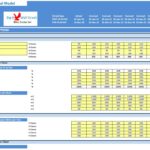 Supermarket Financial Model Inputs Overview | eFinancialModels Financial model inputs for a supermarket, detailing stores, size allocations, and client metrics.