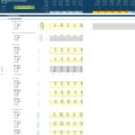 Subscription Revenue Model for ABC Digital Media Ltd | eFinancialModels Subscription revenue model with forecasted figures and renewal rates