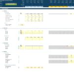 Financial projection sheet detailing ad revenue, expenses, and staff costs