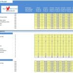 Supermarket Financial Model Labor Costs Overview | eFinancialModels Labor cost inputs table displaying headcount and salaries for supermarket roles.