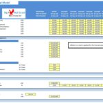 Supermarket Financial Model Inputs Overview | eFinancialModels Overview of operating costs including fixed and variable expenses for a supermarket model.