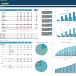 Financial dashboard displaying income statement, balance sheet, and key ratios for ABC Digital Media Ltd.
