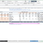 Revenue and COGS analysis for FY18 in USD, EUR, and other currencies.