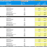 Restaurant Financial Model for All Types of Outlets | eFinancialModels
