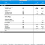 Balance sheet detailing assets, liabilities, and equity for restaurant financial model 2021.