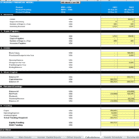 Restaurant Financial Model for All Types of Outlets | eFinancialModels