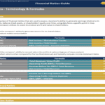 Financial Ratios Overview and Formulas | eFinancialModels Guide to profitability and margin ratios with calculations explained.