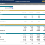 Comprehensive Financial Ratios Overview for 2021-2025 | eFinancialModels Financial ratios table for valuation, equity, and cash flows from 2021 to 2025
