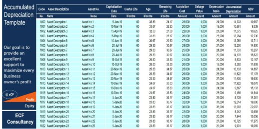 Accumulated Depreciation – Free Download