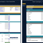 5-Year Financial Plan for Online Travel Agency | eFinancialModels Financial model template for a travel agency detailing expenses and revenue assumptions.