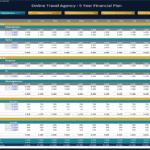 Online Travel Agency 5-Year Financial Plan Overview | eFinancialModels Monthly salary and tax breakdown for an online travel agency's financial model.