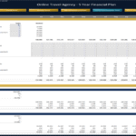 5-Year Financial Plan Overview for Online Travel Agency | eFinancialModels Detailed financial plan table showing PP&E and debt schedules for an online travel agency.
