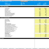 Restaurant Financial Model for All Types of Outlets | eFinancialModels