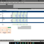 Financial model spreadsheet displaying hydrogen electrolysis storage and dispenser costs.