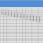 European Put Options Binomial Tree Model | eFinancialModels Binomial tree chart for European put options showing option values.