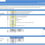 Real Options Model for Project Expansion Analysis | eFinancialModels Graphical representation of real options model showing investment costs, net present values, and expansion probabilities.